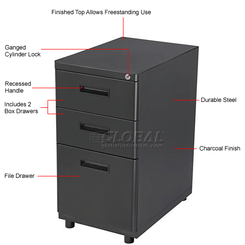 Desks Steel Office Collections Interion 3 Drawer Pedestal Box File Cabinet 16 W X 20 D X 29 H Black 248772 Globalindustrial Com