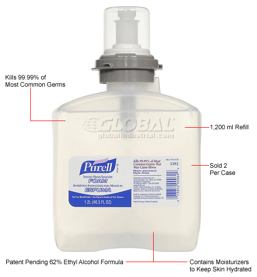 PURELL® Advanced Hand Sanitizer Foam 2 Refills/Case 539202