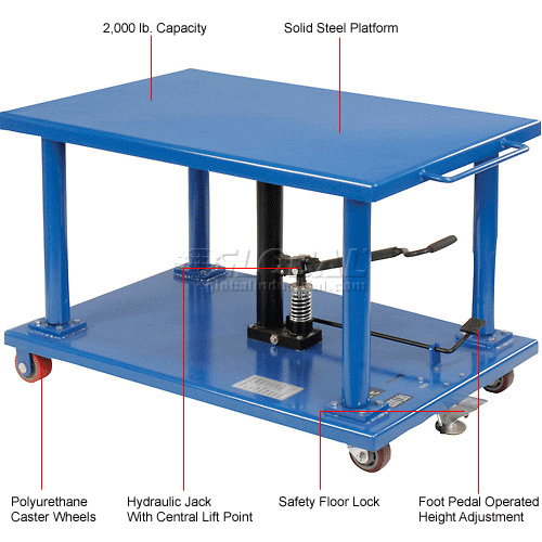 lift table workbench