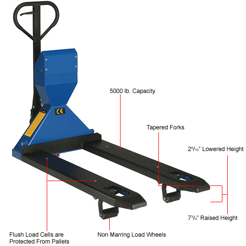 Low Profile Scale Pallet Truck, LCD Display