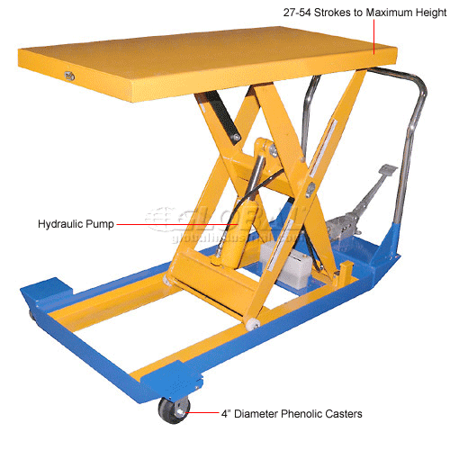 Scissor Lifts & Lift Tables Lift TablesMobile Scissor Foot Operated Mobile Scissor Lift