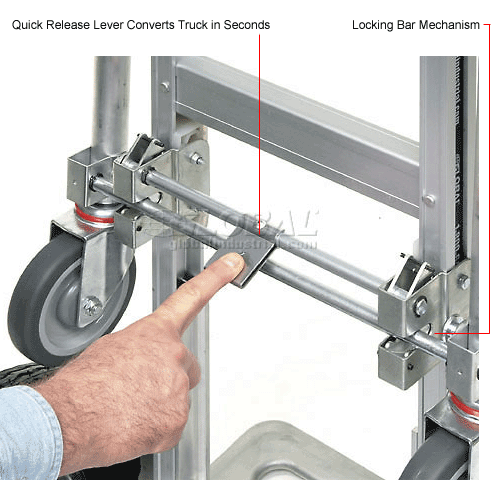 Release Lever quickly converts Hand Trunk into Platform Truck