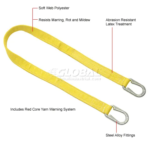 Lift-All® UU2802DX6 Web Sling 2 Ply Uni-Link 6 Feet Long 2