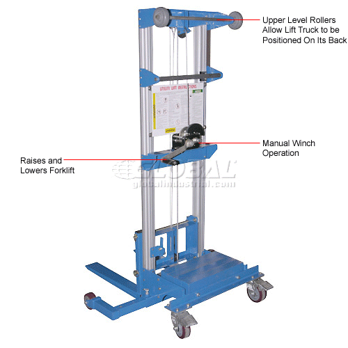 Hand Operated Counterbalanced Lift Truck ALIFTCB 500 Lb Straddle Legs