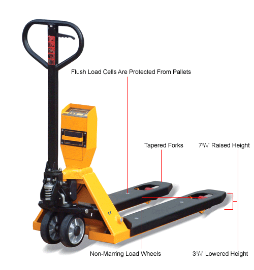 Global Yellow Pallet Truck With Digital Scale