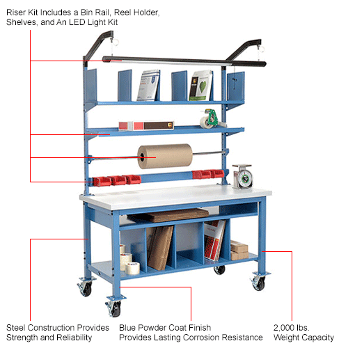 Complete Mobile Packaging Workbench Plastic Square Edge - 60 x 30