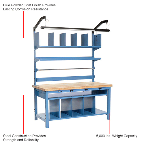 Complete Electronic Packaging Workbench Maple Butcher Block Square Edge - 60 x 30
