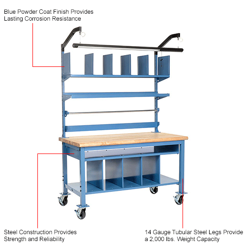 Complete Mobile Packaging Workbench Maple Butcher Block Safety Edge - 60 x 30