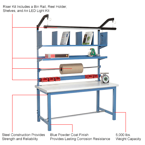 Global Industrial™ Packing Workbench W/Riser Kit, Laminate Safety Edge ...
