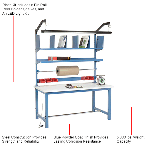 Global Industrial™ Packing Workbench W/Riser Kit, ESD Square Edge, 60"W ...