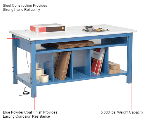 Packaging Workbench ESD Safety Edge - 60 x 30 with Lower Shelf Kit