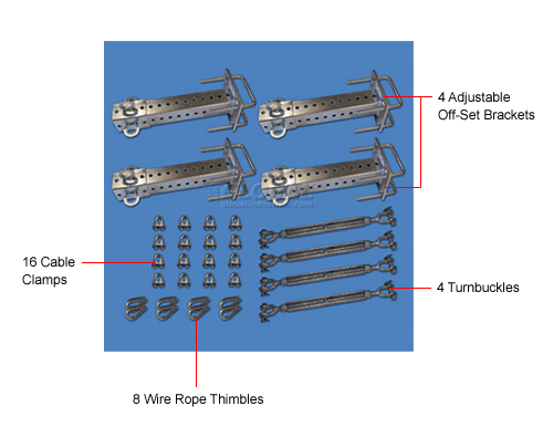 Off-Set Hardware Kit and Cable Coil for Pallet Racks