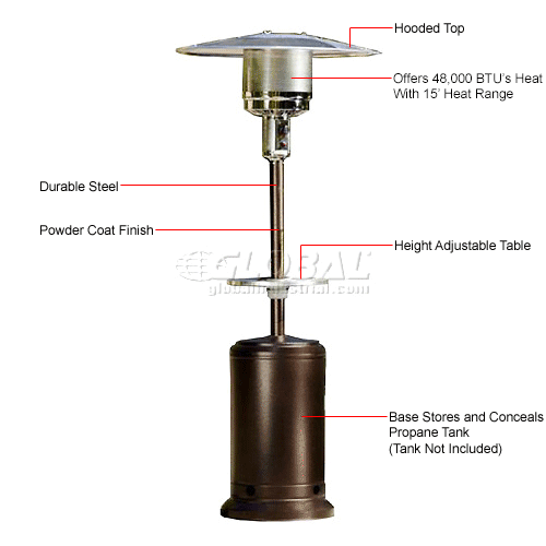 rainbird head not rotating