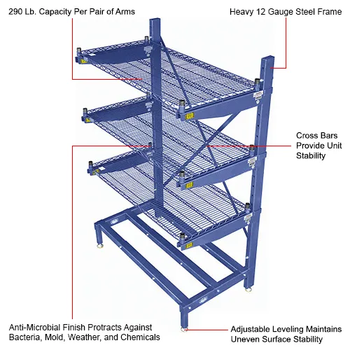 书36 Nexel® Single-Sided Cantilever Rack Shelving, 3 Wire Shelves