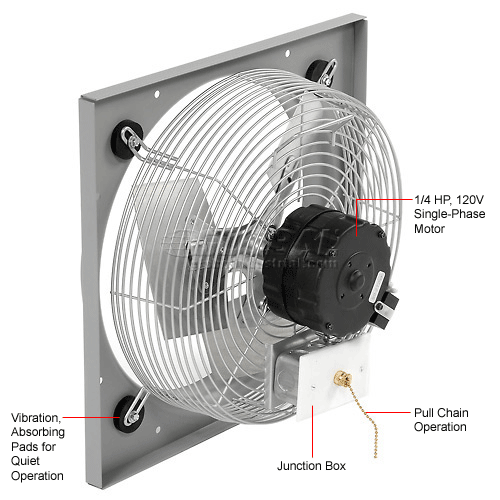 TPI 24 Venturi Mounted Direct Drive Exhaust Fan CE-24-DV 1/4 HP 3,400 ...