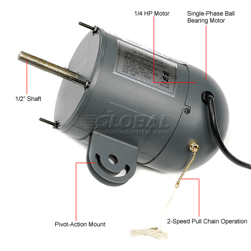 Fans Replacement Motors, Heads, Mounts TPI 1/4 HP Motor For Fixed & Industrial Fans, model