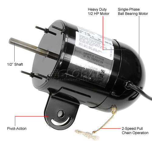 TPI 1/2 HP Motor For Fixed & Heavy Duty Fans 7961302 9,850/8,600 CFM 245945