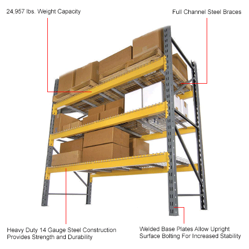 Husky Rack & Wire Lynx/Double Slotted Pallet Rack AddOn No Deck