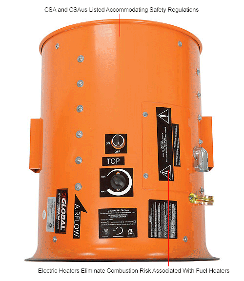 Global Industrial® Electric Salamander Heater, Adjustable Thermostat