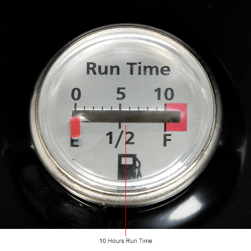 DynaGlo™ Workhorse 135K BTU Kerosene Forced Air Heater KFA135WH