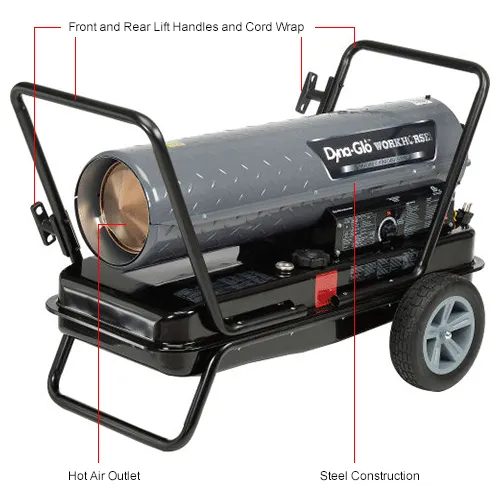 Dyna glo deals square kerosene heater