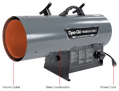 Dyna Glo Workhorse Propane Forced Air Heater 125000 BTU