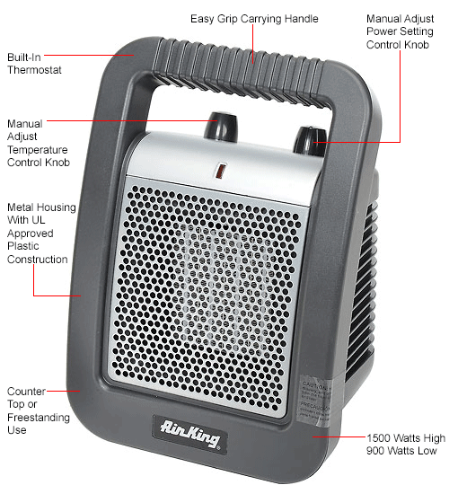 Heaters Portable Electric Air King ProCeramic Space Heater 8945