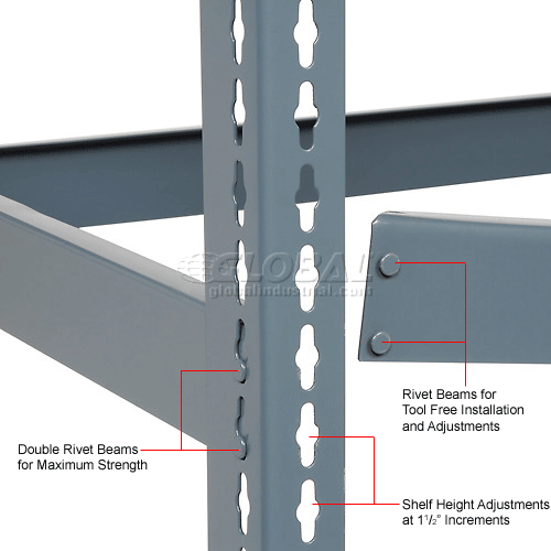Shelving Boltless Edsal Hcu 482484 High Capacity Shelf Capacity Lbs4000