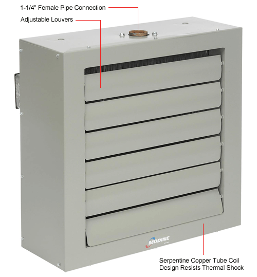 Heaters Unit Steam & Hot Water Modine Steam or Hot Water Unit