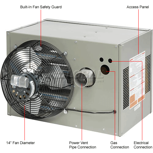 Modine Hot Dawg® Natural Gas Fired Unit Heater Low Profile 75000 BTU