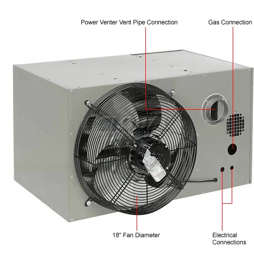 Modine Hot Dawg® Natural Gas Fired Unit Heater Low Profile 125000 BTU - Main Image