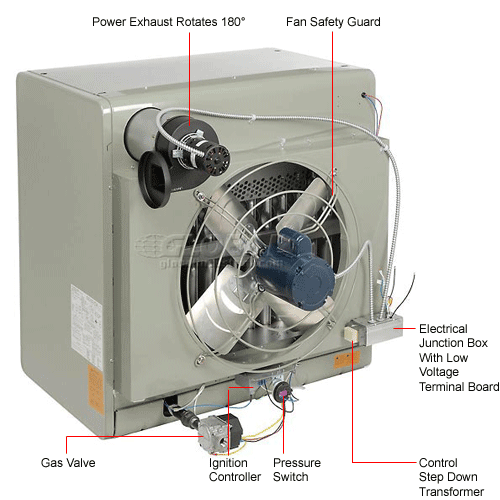 modine-high-efficiency-ii-gas-fired-unit-heater-300000-btu-pdp-series