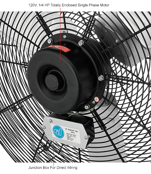 Continental Dynamics® Direct Drive 30