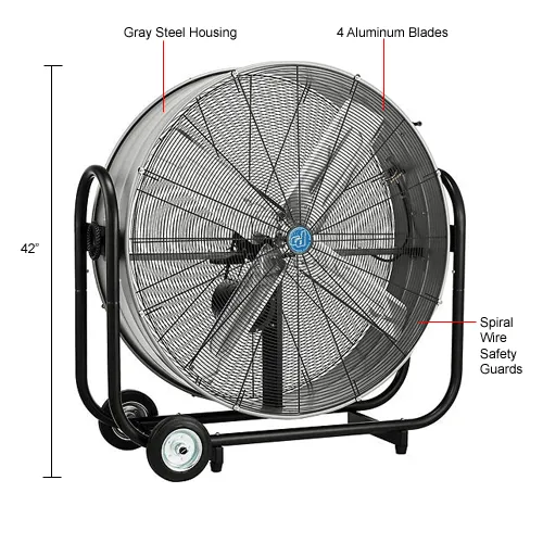 Continental Fan Manufacturing DVK100B-P 152 CFM In-Line