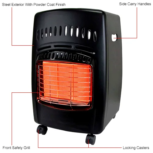 Dyna Glo Radiant Cabinet Propane Heater 18000 BTU