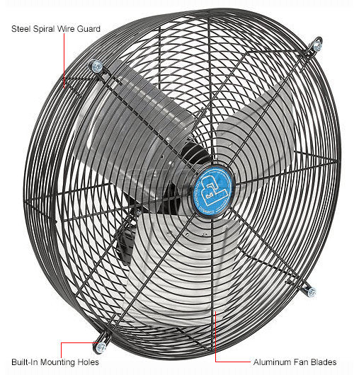Exhaust Fans & Ventilation | Exhaust Fans - Shutter & Guard Mount | 18