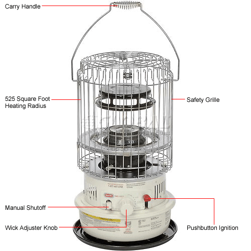 Heaters Portable Gas, Propane & Kerosene DynaGlo™ Indoor