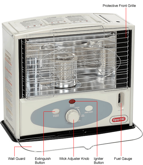 Dyna-Glo Radiant Heater Dyna-Glo Kerosene Heater 10,000 BTU, 13