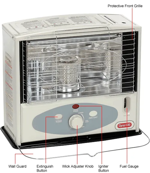 Kerosene heater canada hotsell