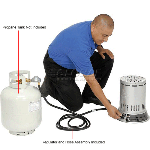 Heaters Portable Gas, Propane & Kerosene DynaGlo™ Convection