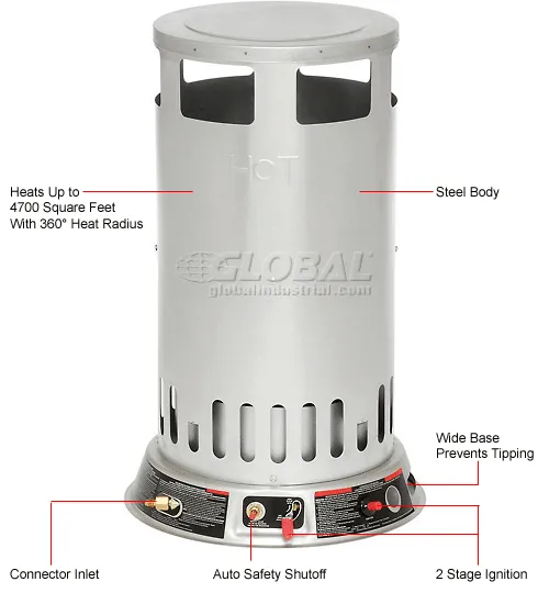 Dyna-Glo™ Propane Convection Heater, 200000 BTU