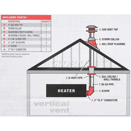 Heaters Unit Gas HeatStar 4" Vertical Vent Kit F102848 246665