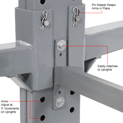 Global Industrial™ Single Sided Cantilever Rack Starter, 2" Lip, 48"W X ...