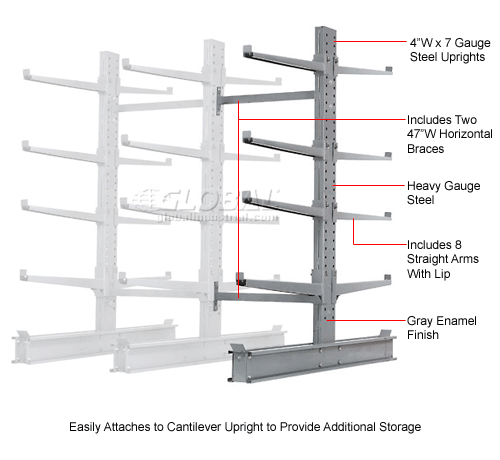 Cantilever Double Add-On Unit Extra Heavy Duty