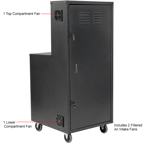 Deluxe LCD Mobile Security Cabinet 