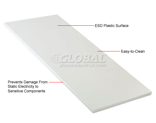 Safety Edge Work Bench Top