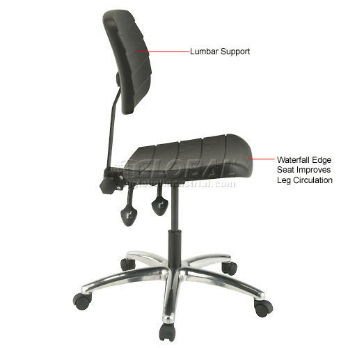 Deluxe Polyurethane Chair
