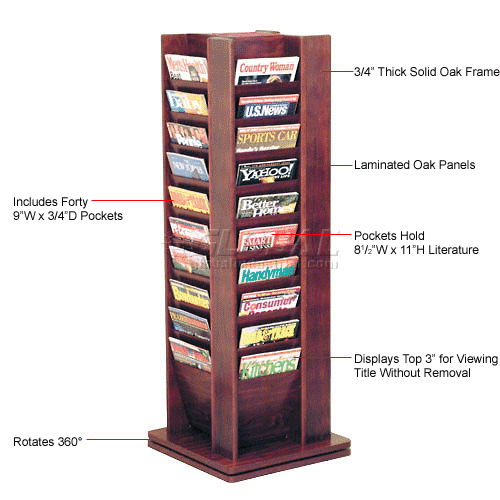 Mahogany wood properties image