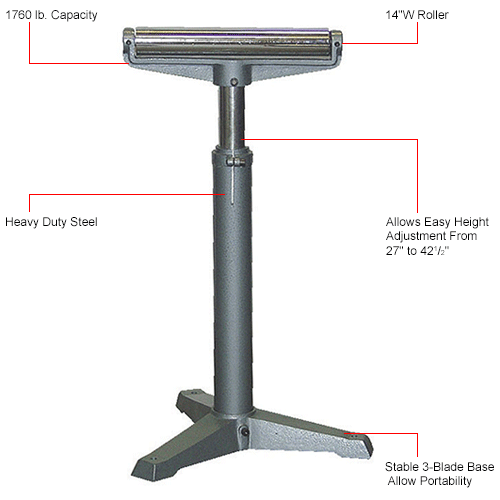 Roller Stand STANDHHP with 27" to 421/2" Height Range 1760 Lb