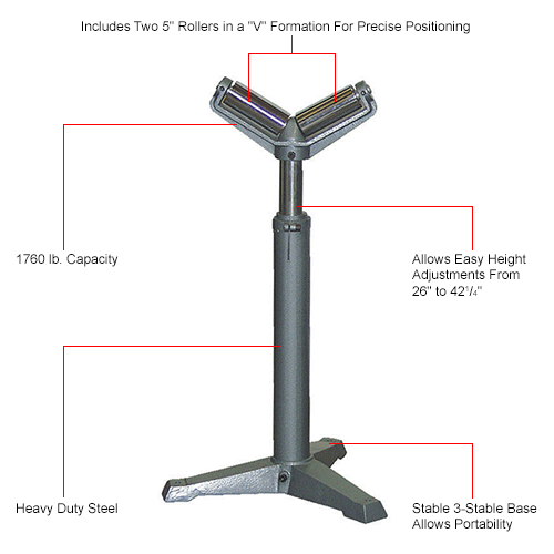 Roller V Stand STANDVHP with 26" to 421/4" Height Range 1760 Lb